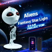 MXS-008 // FM  UZAYLI ASTRONOT LED GLAXY PROJEKTÖR // LEERFEİ